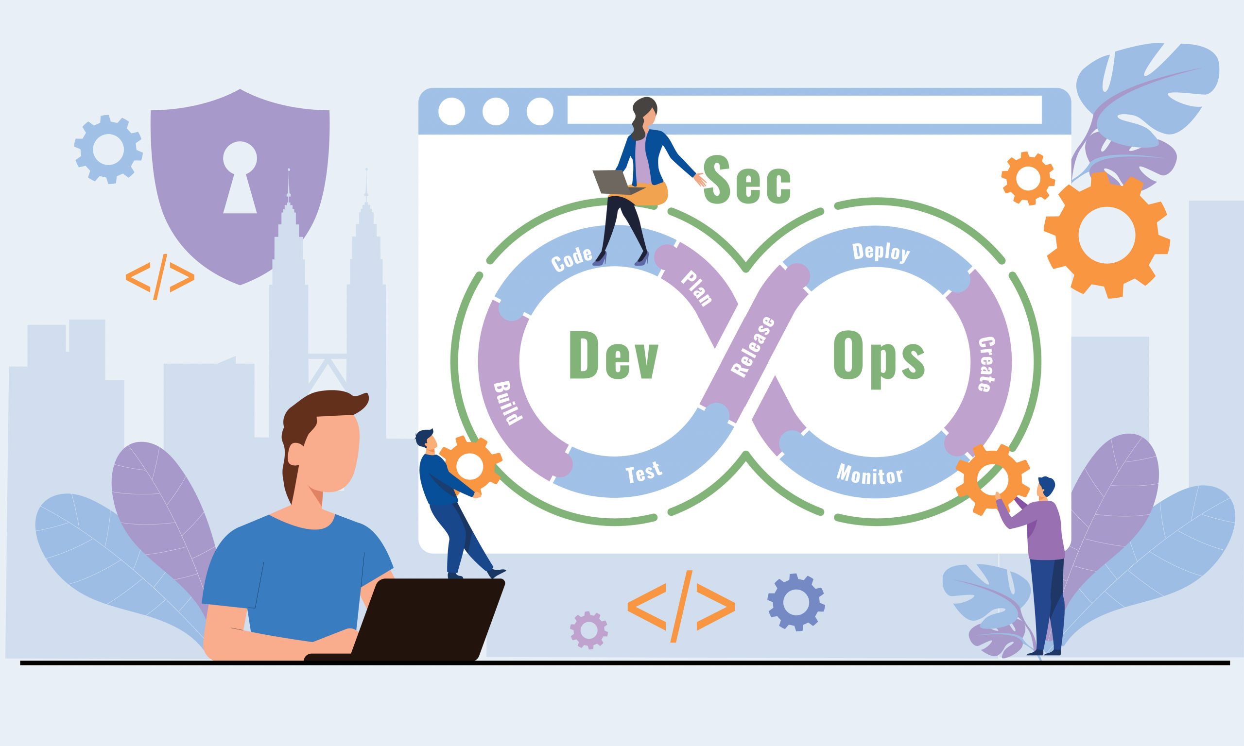 Vce DevSecOps Format