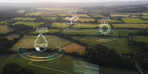 All You Need to Know About Industrial Agriculture.