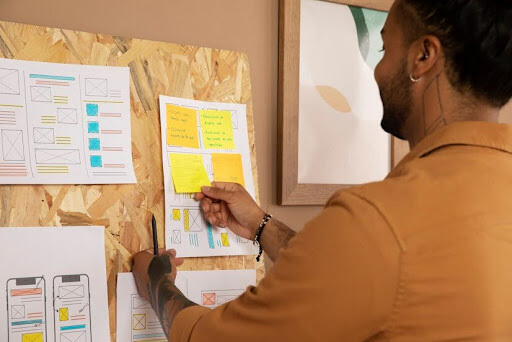 Product roadmaps