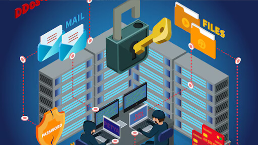 Microservices Security