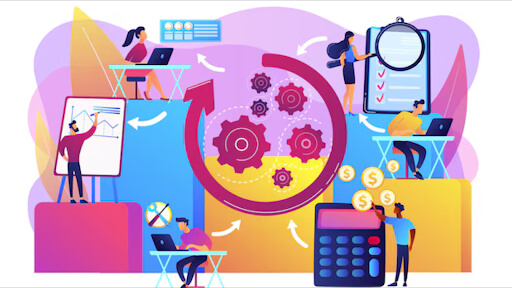 Docker resource management