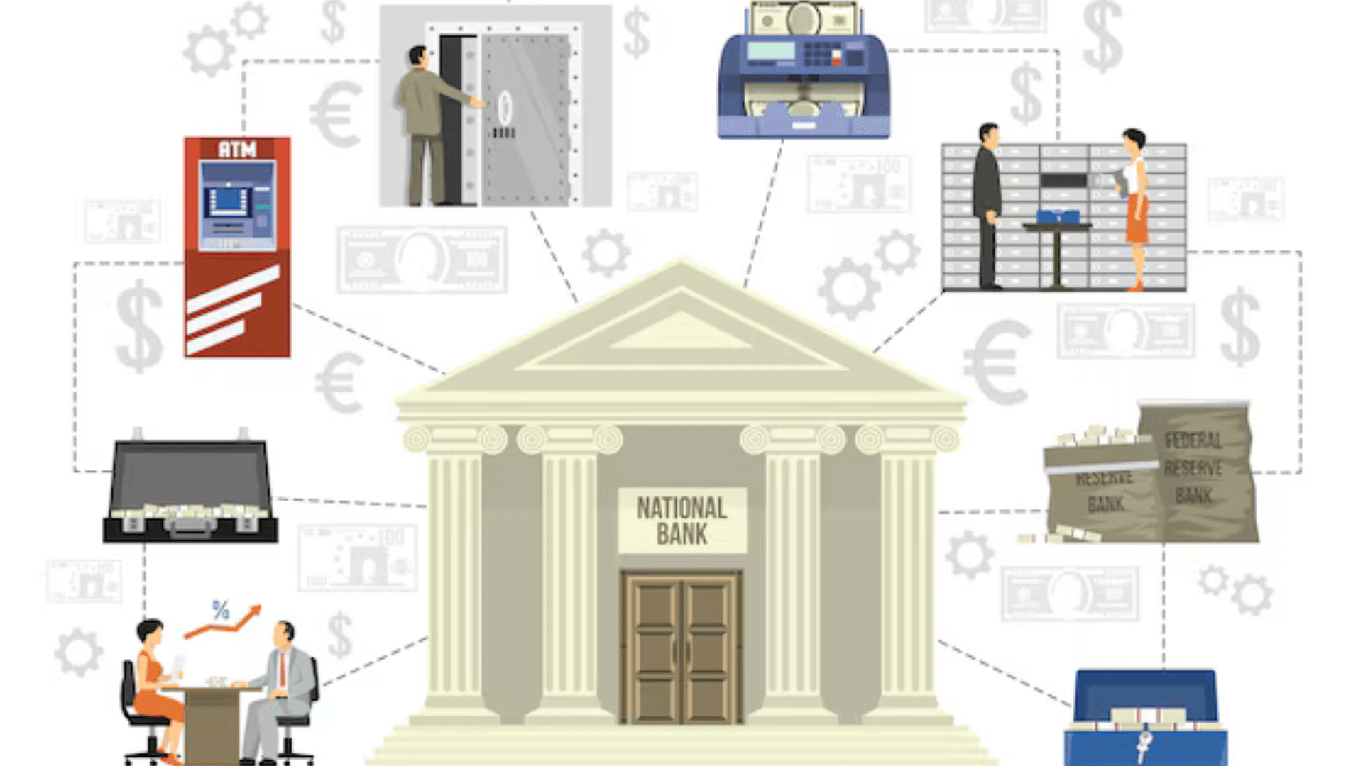 AI in banking