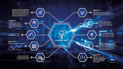 Agentic AI Workflows