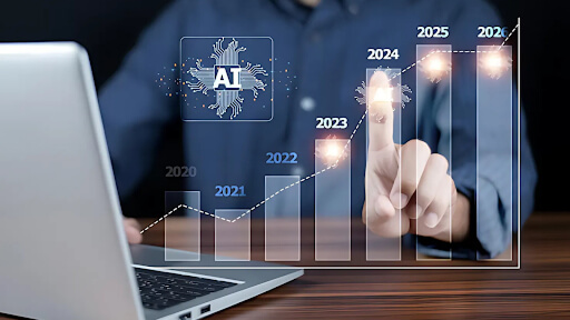 Agentic AI Workflows