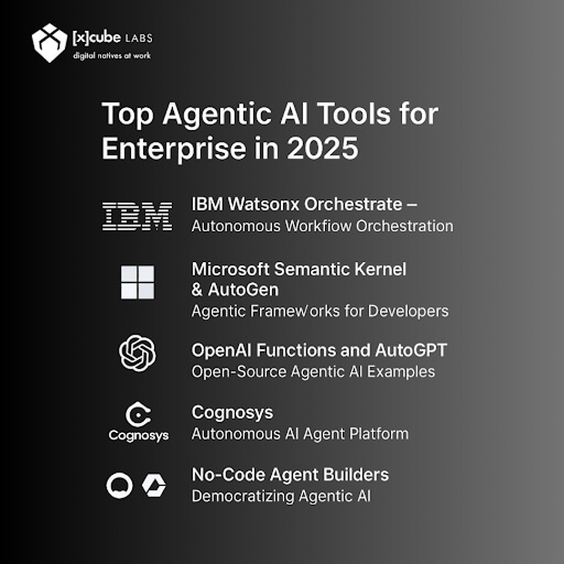 Agentic AI Tools
