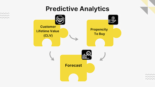 AI Agent Platform