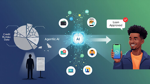 Agentic AI use cases in Banking