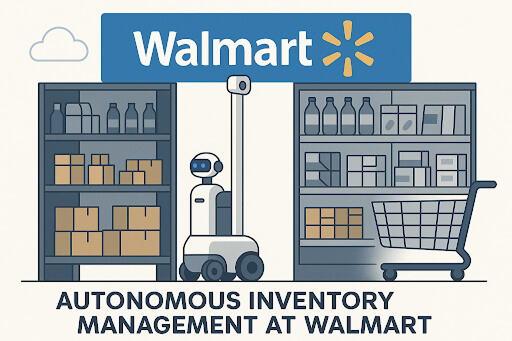 Inventory Management