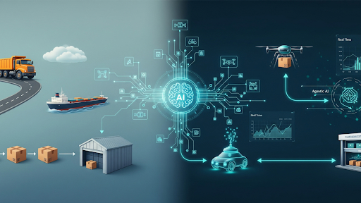AI Agents in Supply Chain