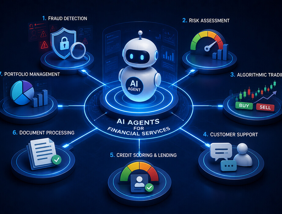 Top Use Cases of AI Agents for Financial Services