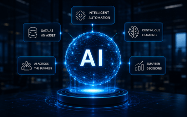 What Is AI-Native? How to Transition Your Business Model to an AI-Native Approach