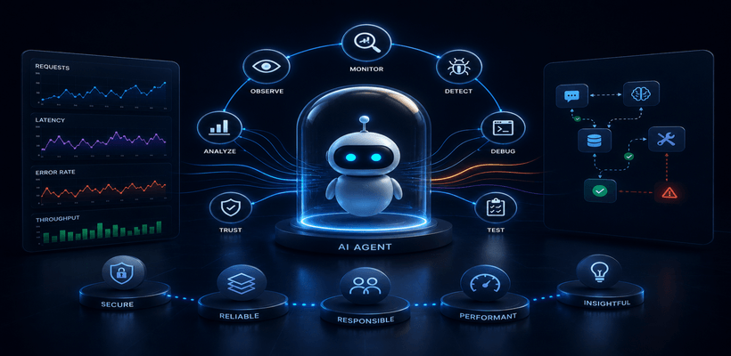 AI Agent Observability