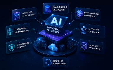 What Are Enterprise AI Services? A Complete Guide 
