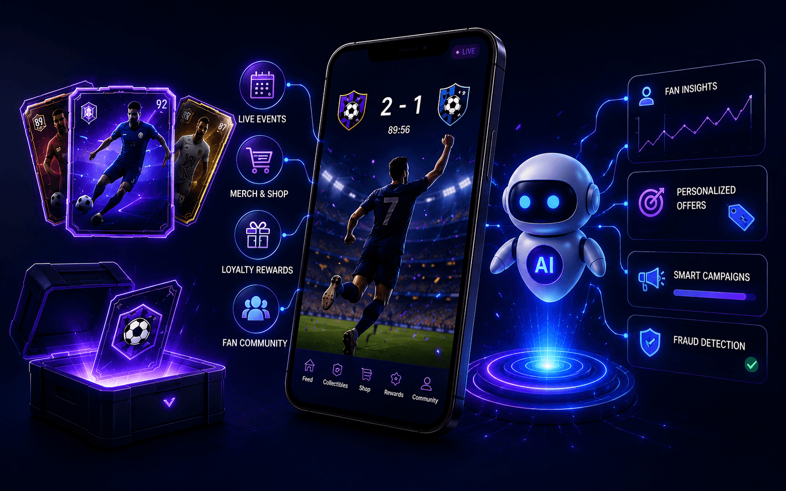 Agentic AI for Collectibles and Sports Tech: How Live-Ops AI Is Transforming Fan Engagement