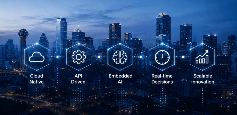 AI for Financial Services Dallas