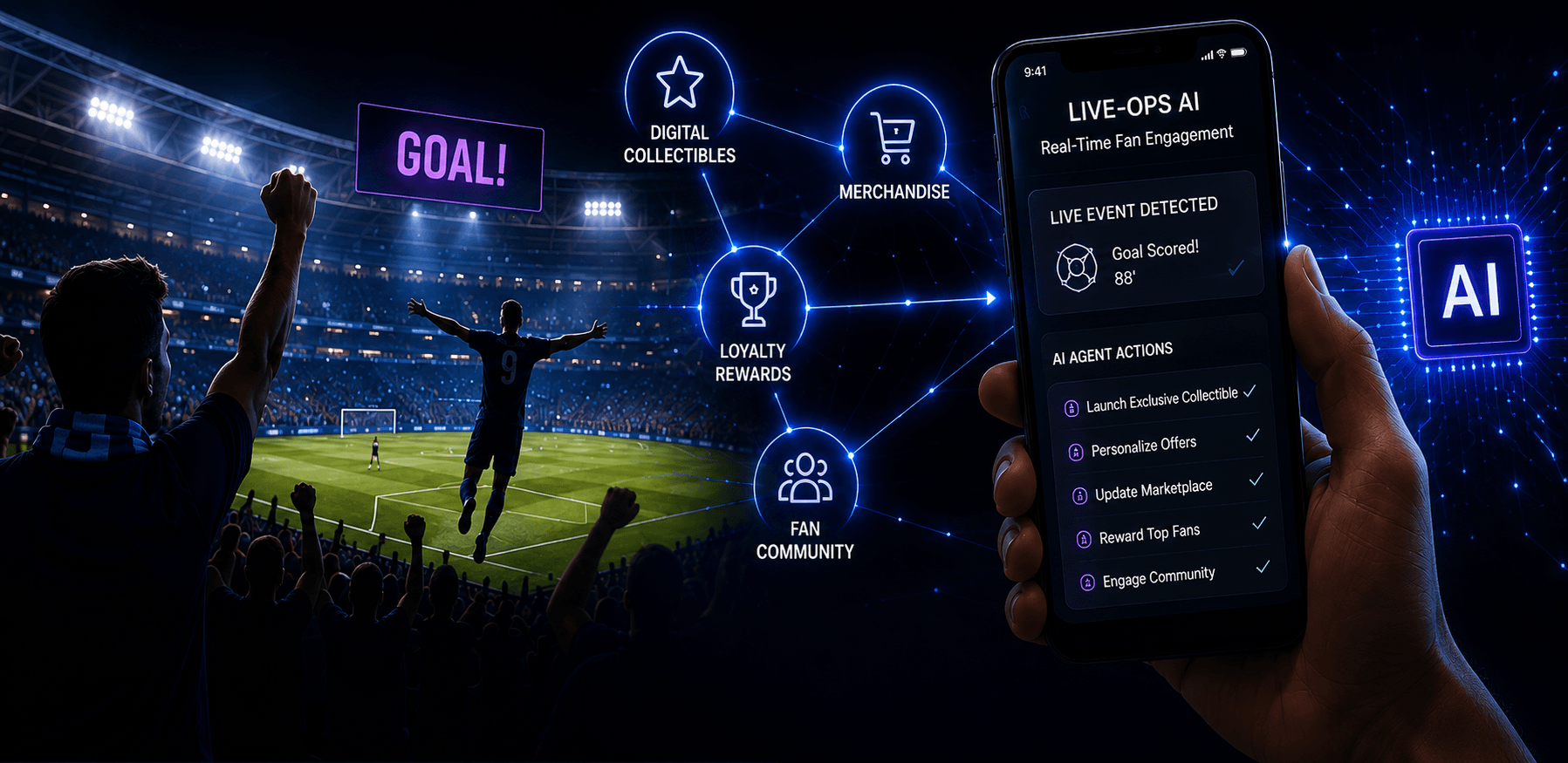 AI Agents for Sports tech