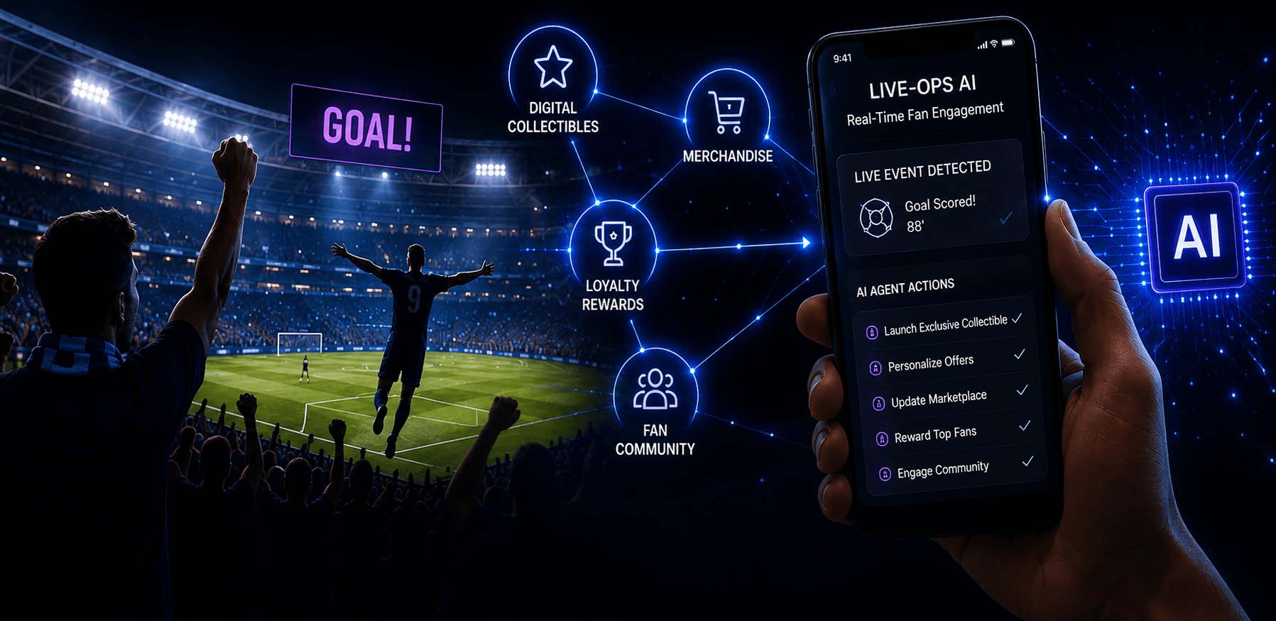 AI Agents for Sports tech